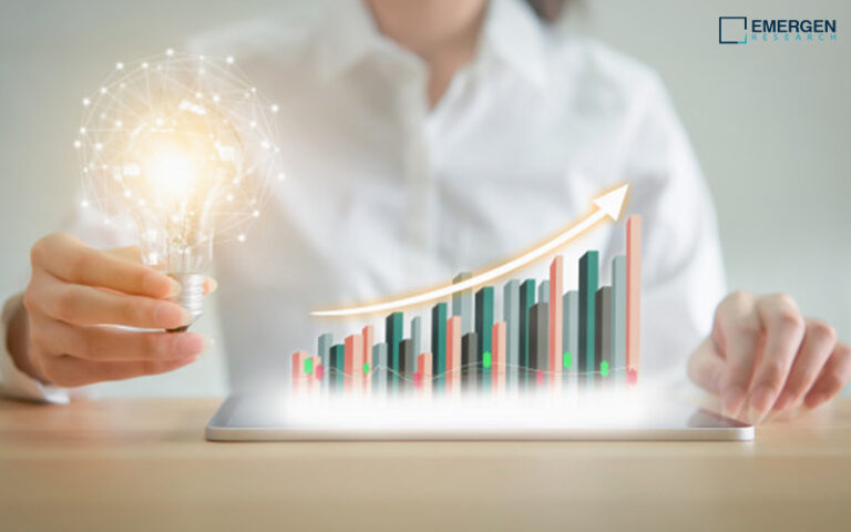 Machine Condition Monitoring Market Manufacturers, Type, Application, Regions and Forecast to 2032