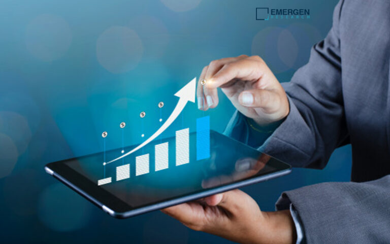 Original Equipment Manufacturer (OEM) Monitoring Solutions Market Technology, Demand, Future Growth, Applications, Types, Analysis, Insights and Forecasts