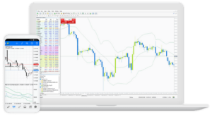 Unleash Your Trading Potential With The Metatrader 5 Free Download CFD Trading Platform