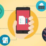 E-Commerce Platform Market Forecast, Business Strategy, Research Analysis on Competitive landscape, and Key Vendors 2032