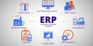 Enterprise Resource Planning (ERP) Market Analysis 2023-2028, Industry Size, Share, Trends and Forecast