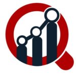 Mobile Device Management Market Challenges, Key Vendors, Drivers, Trends and Forecast to 2032