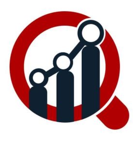 Identity Verification Market Forecast by Regions, Types, Applications, Dynamics, Development Status and Outlook 2030