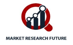 Molded Plastic Market 2023 Business Strategic Analysis to Boost Global Potential Growth by 2032