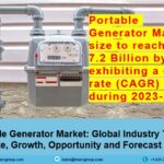 Portable Generator Market 2023 | Trends, Share, Growth And Forecast 2028
