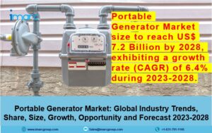Portable Generator Market 2023 | Trends, Share, Growth And Forecast 2028