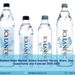 Premium Bottled Water Market 2023 | Size, Share, Trends, Growth Report 2028