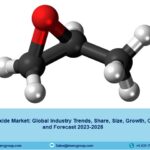 Propylene Oxide Market 2023 | Trends, Demand, Growth And Forecast 2028