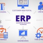 Enterprise Resource Planning (ERP) Market Analysis 2023-2028, Industry Size, Share, Trends and Forecast