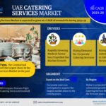 UAE’s Catering Services: A Look at Key Players and Growth Prospects