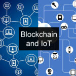Blockchain IoT Market Global Opportunity Analysis and Industry Forecast 2023-2032